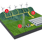 Energy storage in action