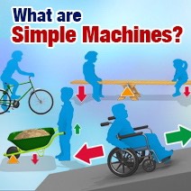 What are simple machines?