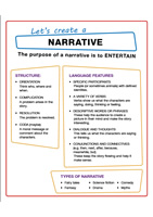 Genre information - narrative PDF