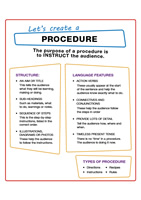 Genre information - procedure PDF
