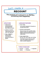 Genre information - recount PDF