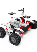 Quad bike PDF